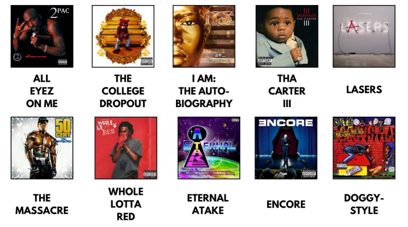 Original Versions of Rap Albums Explained