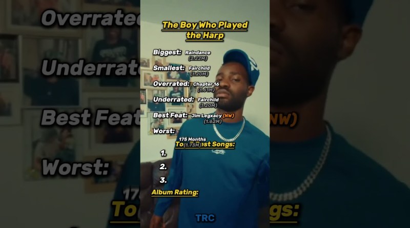 Dave his New Album “The Boy Who Played the Harp” reviewed! #rap #hiphop #album #ukrap #dave #music