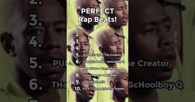 Best Rap Beats! #rap #hiphop #kendricklamar