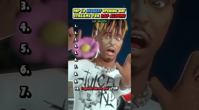 Biggest Opening Days For Rap Albums