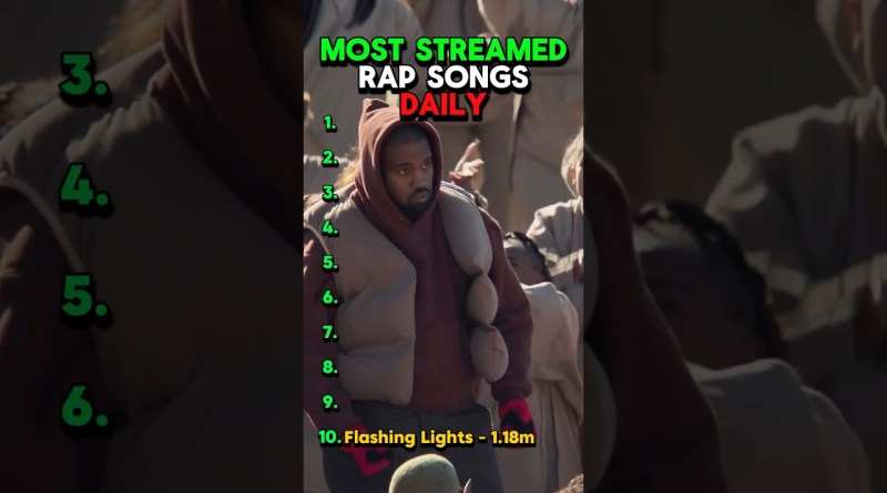 Today’s Most Streamed Rap Songs