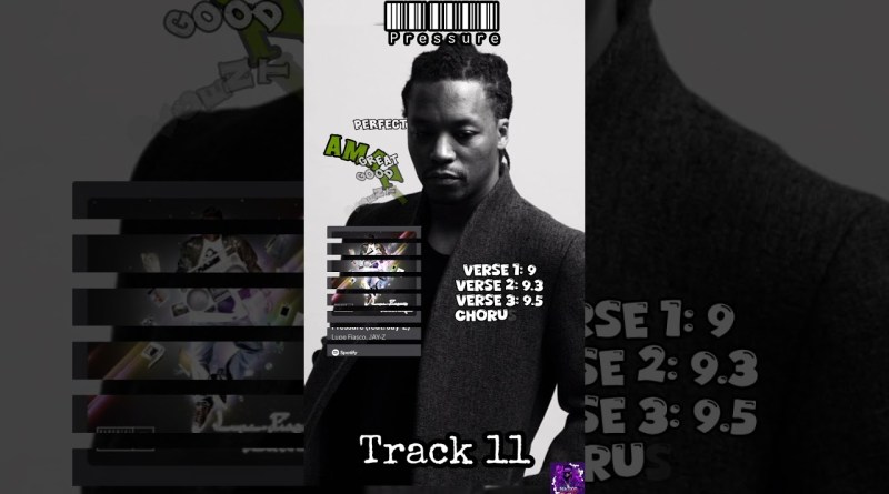 PRESSURE by Lupe Fiasco. Exploring classic hip-hop albums – Food & Liquor. TRACK 12 #lupefiasco
