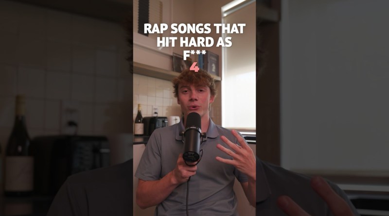 Hardest rapper out of India?