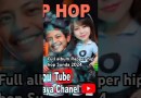 Full album Rapper hip hop sunda.#rap #rapper #hiphop #music #indonesia #barayachanel