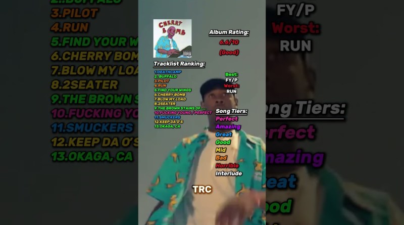 REVIEWING EVERY TYLER THE CREATOR ALBUM! #rap #hiphop #albumreview #tylerthecreator #music #album