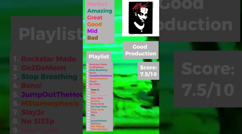 Playboi Carti – Whole Lotta Red Album Review #rap #hiphop #albumreview #album #ranking #music #duet