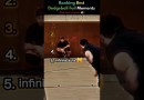 Ranking the Most INSANE Dodgeball Moments 😳🔥#sports #shorts #youtubeshorts #viral #funnymoments