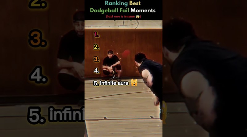 Ranking the Most INSANE Dodgeball Moments 😳🔥#sports #shorts #youtubeshorts #viral #funnymoments