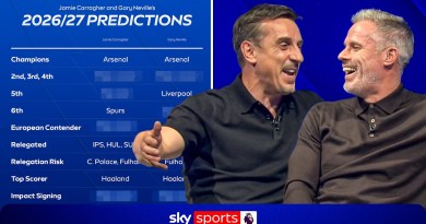 Jamie Carragher and Gary Neville's FULL Monday Night Football 2026/27 predictions! 🔮