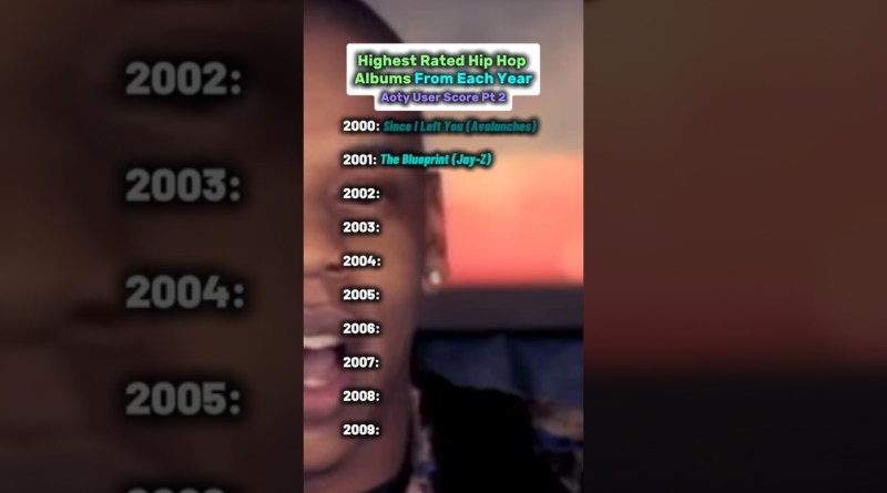 Highest rated rap albums for each year pt 2 #rap #hiphop #jayz #kanyewest #doom #madvillainy #album