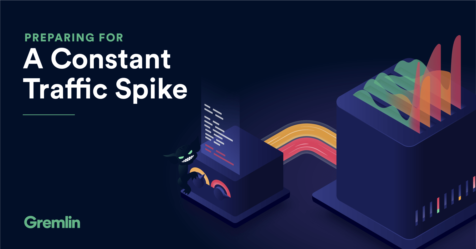 Preparing for traffic spikes because more people are working remotely