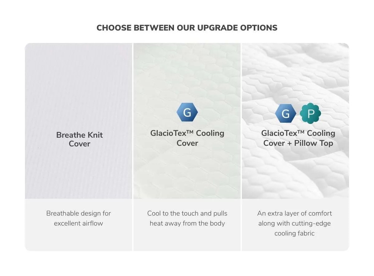 Shop the Helix Twilight Firm Mattress with Pressure Relief Helix Sleep