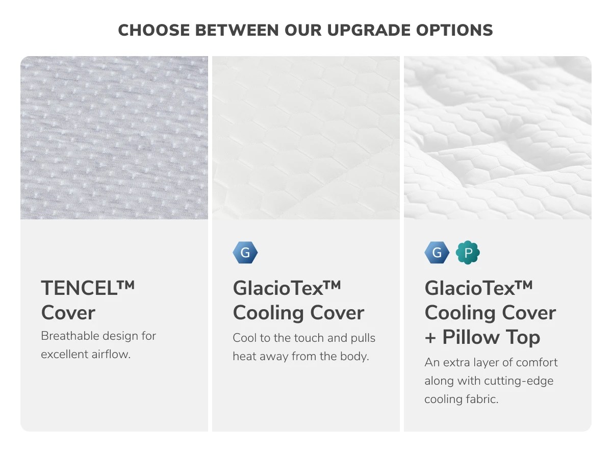 Shop the Helix Dawn Firm Mattress with Extra Support Helix Sleep