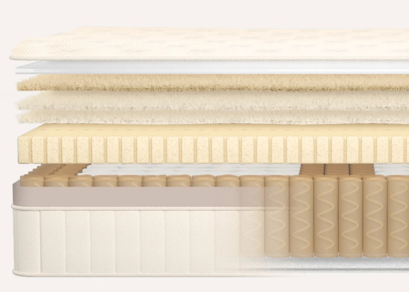 Certified Natural & Organic, USA Made Mattress Birch