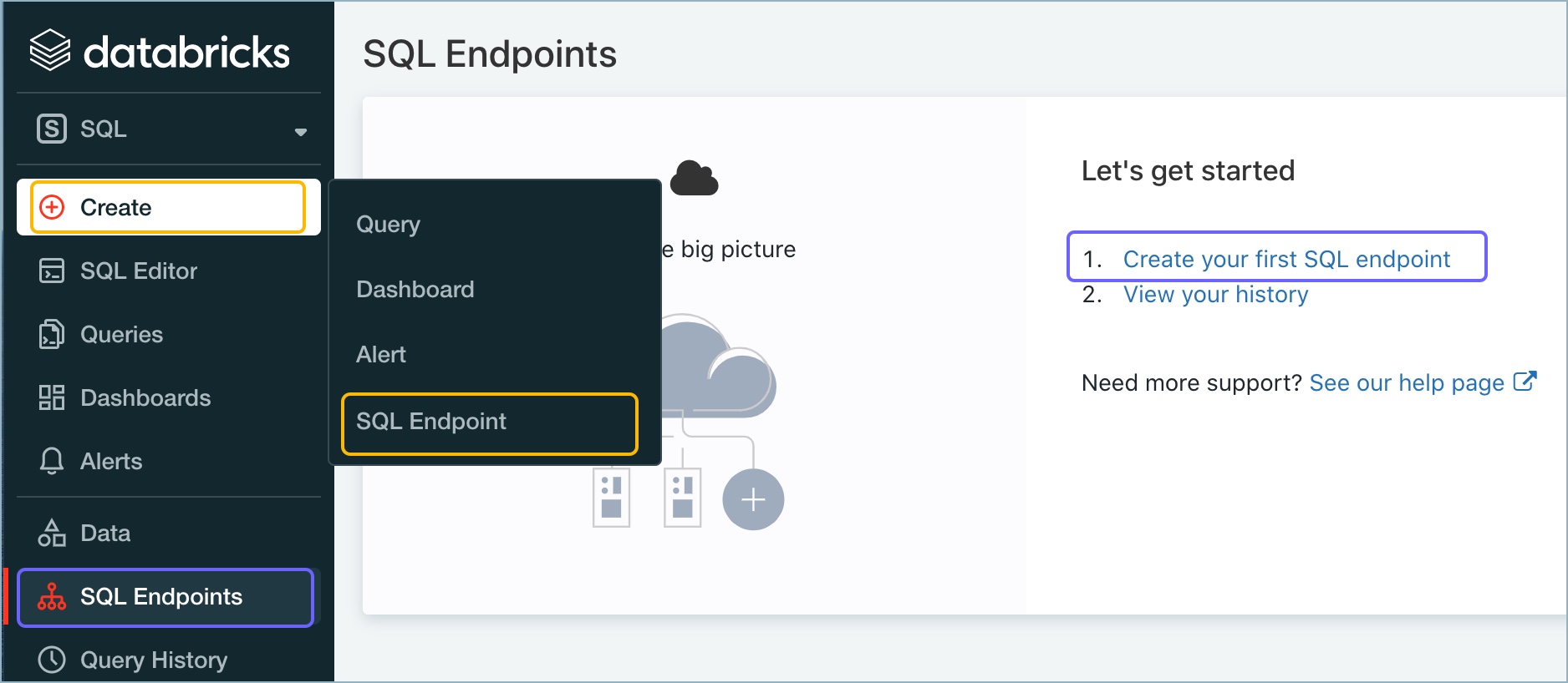 Databricks Hevo Data