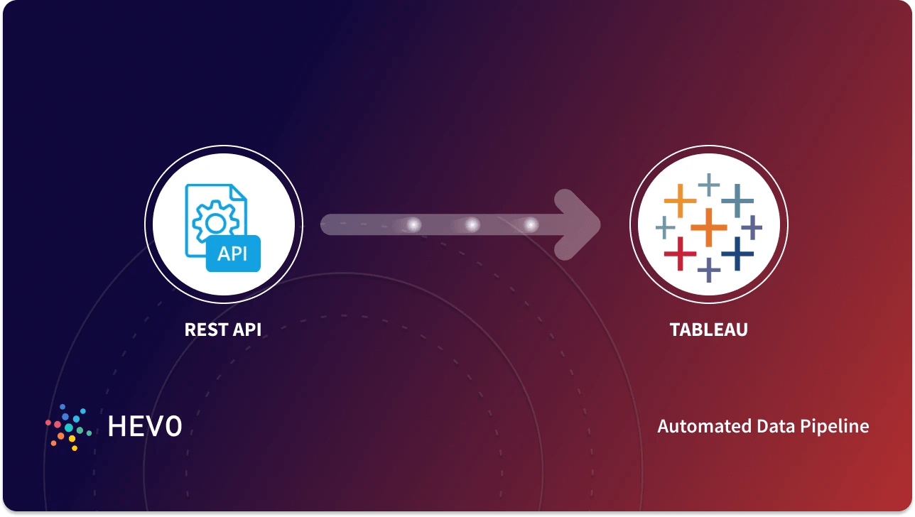 Tableau REST API Integration 2 Easy Methods Learn Hevo