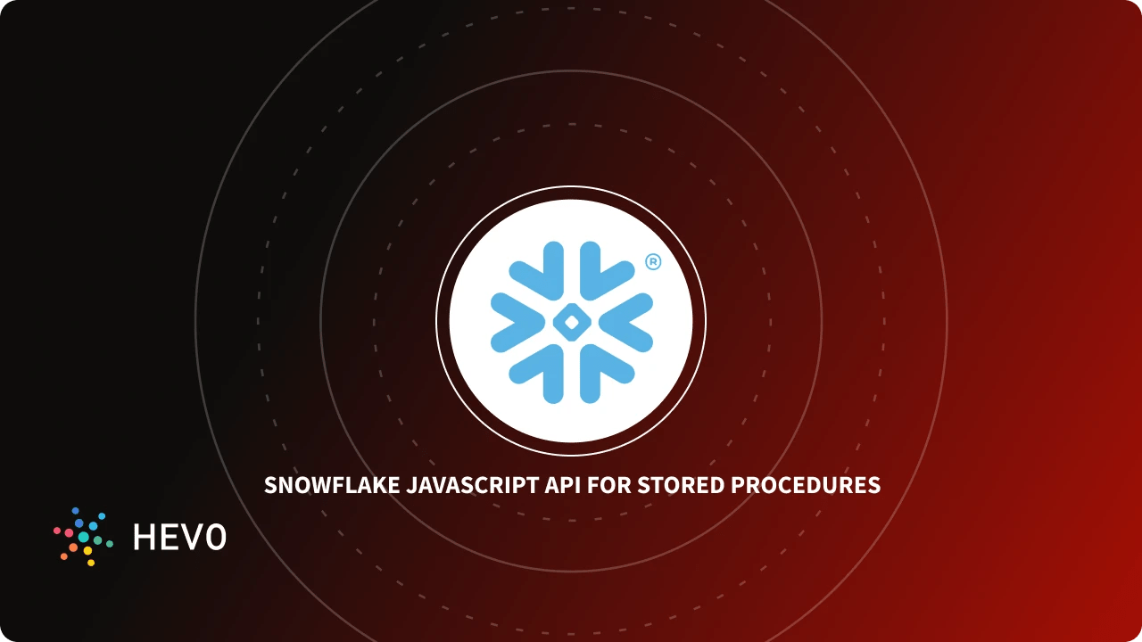 Using Snowflake JavaScript API for Stored Procedures Simplified 101