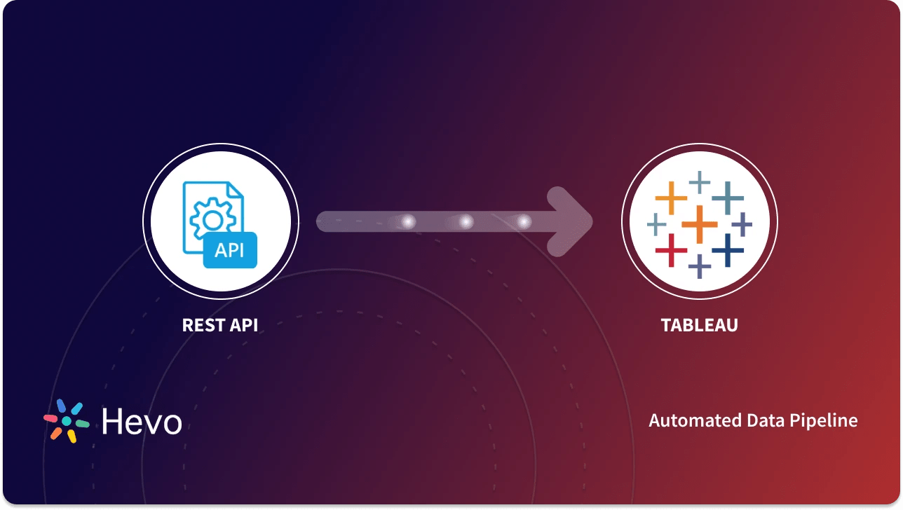 Connect Tableau to REST API in 2 Easy Steps Hevo Data