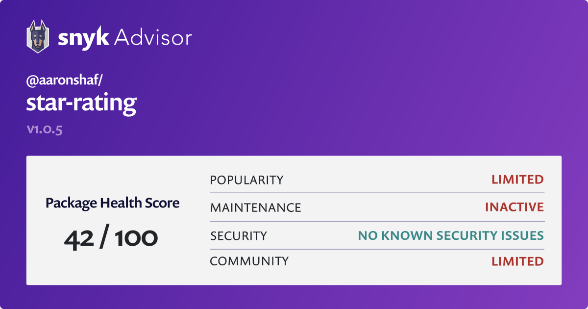 aaronshaf/starrating npm Package Health Analysis Snyk