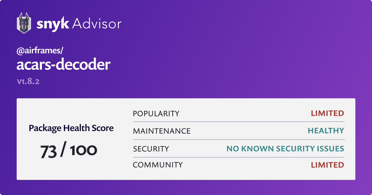 airframes/acarsdecoder npm package Snyk