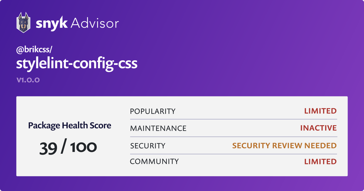 brikcss/stylelintconfigcss npm package Snyk