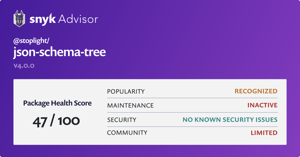 stoplight/jsonschematree npm package Snyk