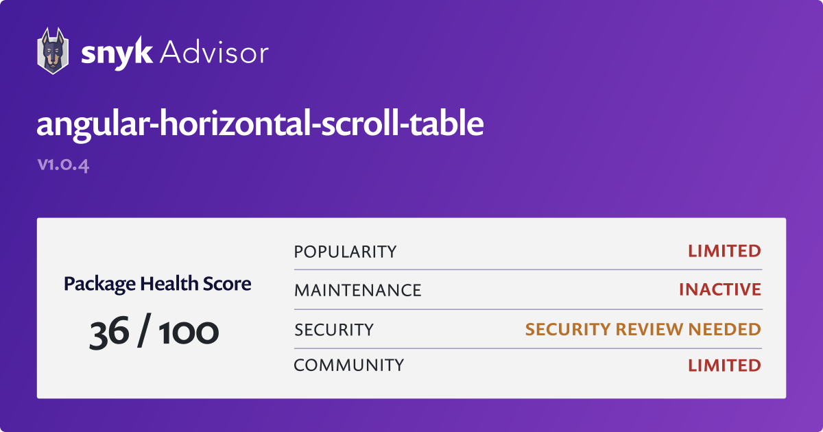 angularhorizontalscrolltable npm package Snyk