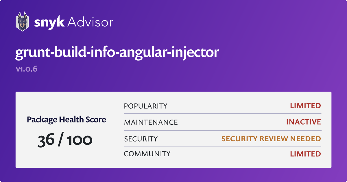 gruntbuildinfoangularinjector npm package Snyk