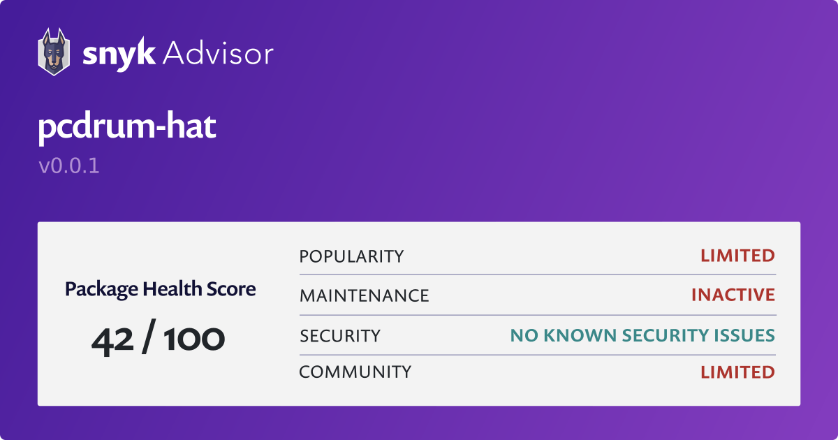 pcdrumhat npm Package Health Analysis Snyk