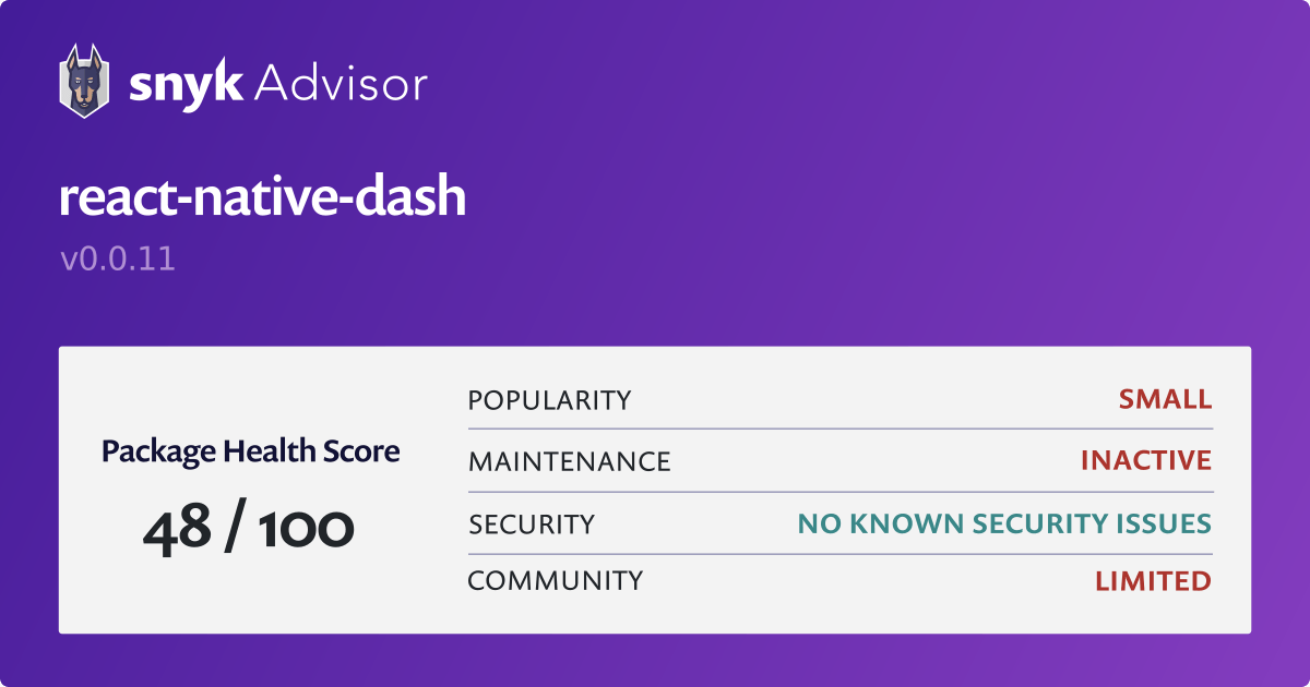 reactnativedash npm Package Health Analysis Snyk
