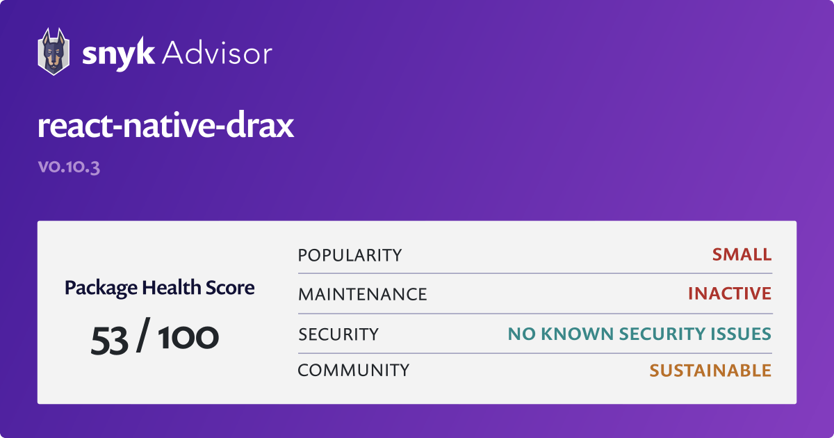 reactnativedrax npm Package Health Analysis Snyk