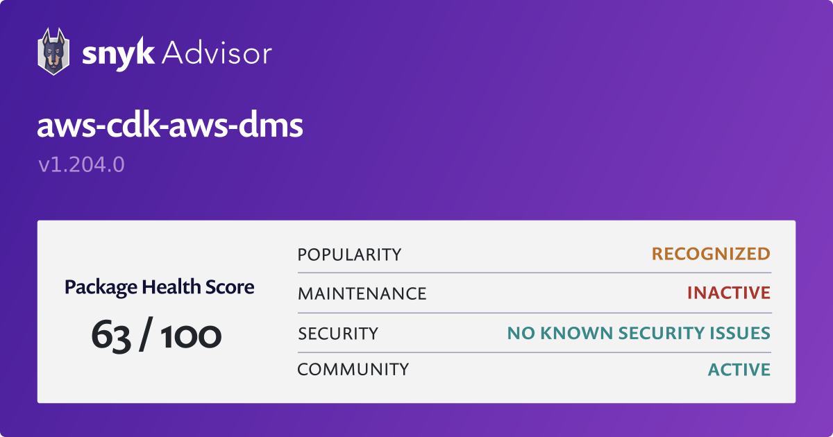 awscdk.awsdms Python Package Health Analysis Snyk