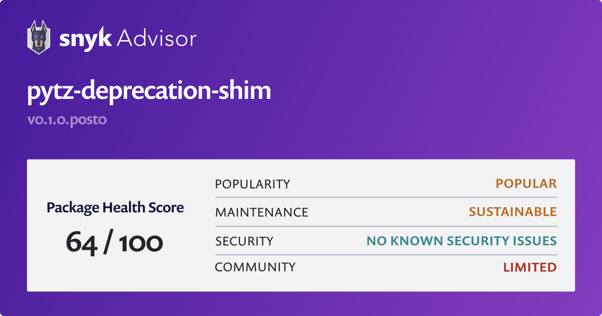 pytzdeprecationshim Python Package Health Analysis Snyk
