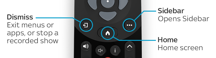 Sky Help Buttons on your Sky Q remotes explained