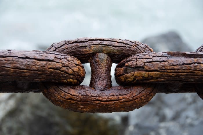 The Most Important Thing Is Not To Break The Chain Motivation