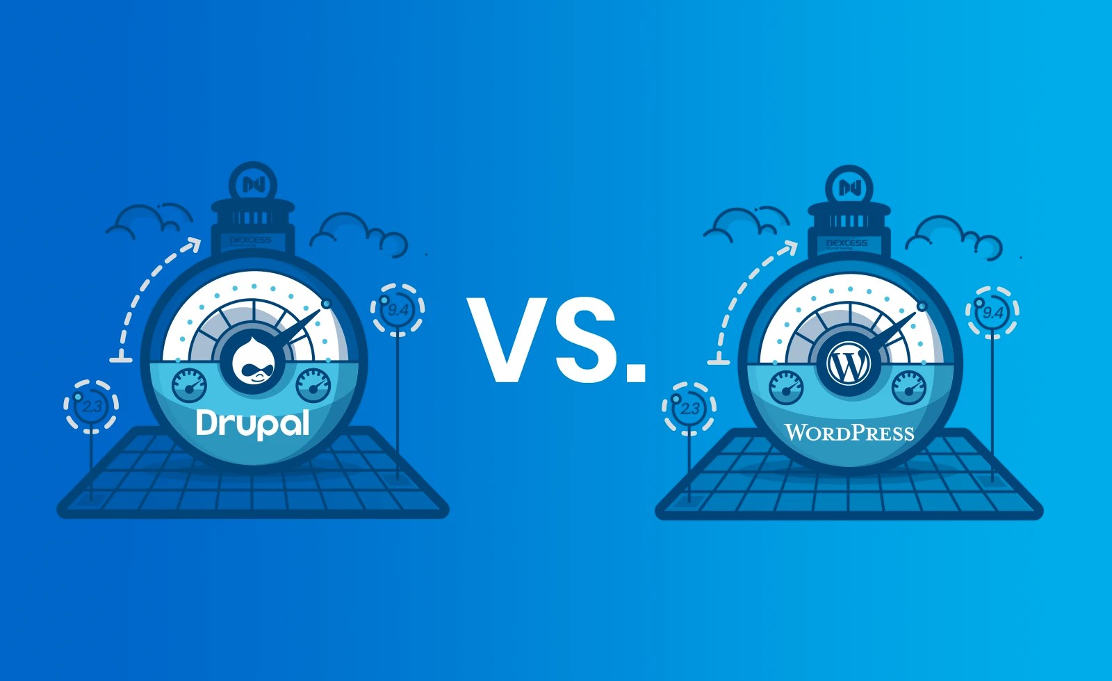 Comparing Drupal vs. WordPress Security & Performance [2023] Nexcess
