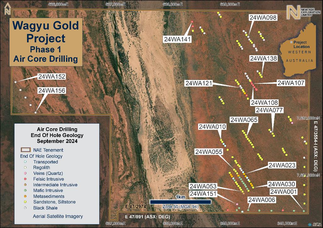 New Age Exploration Strikes 2+ g/t Gold Mineralisation in 1st Drill