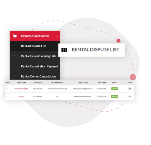 Car Rental Admin Panel Dashboard MyCarRentalSoft