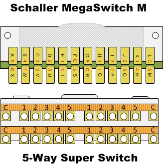 Custom Wiring Setups | GuitarNutz 2