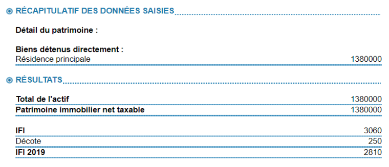 IFI 2021 calcul, barème et abattement de l’impôt sur la fortune