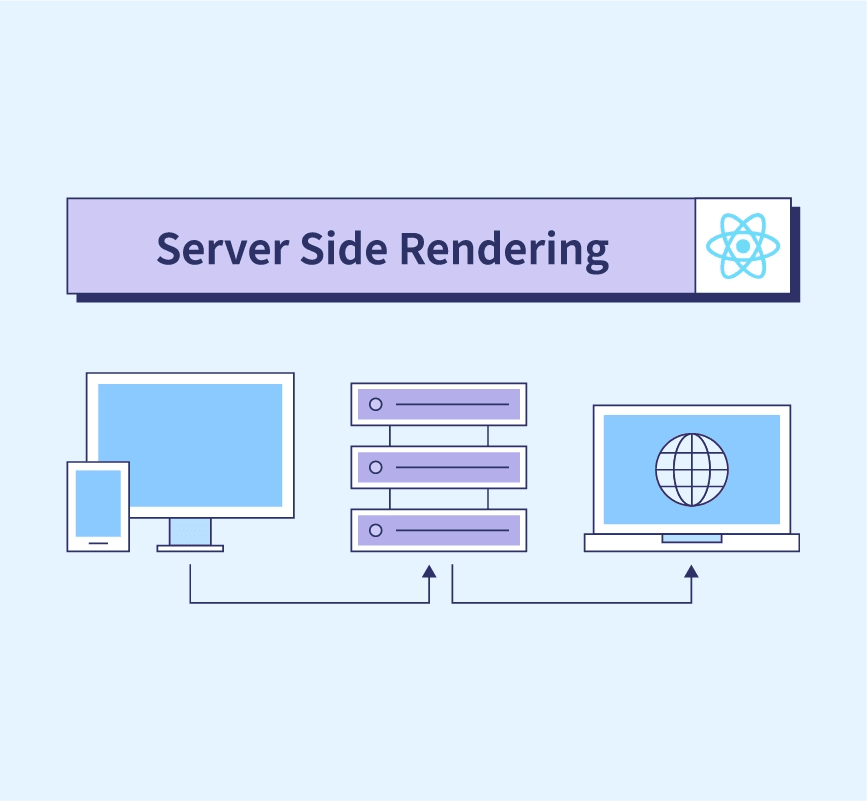 Server Side Rendering trong ReactJS 🎉 SangTran