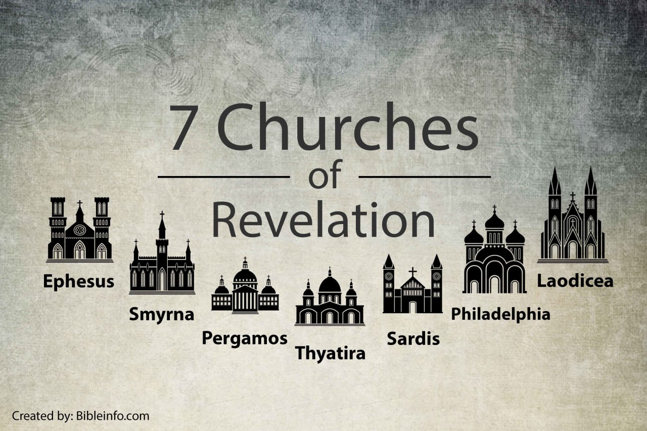 What are the 7 churches of Revelation?