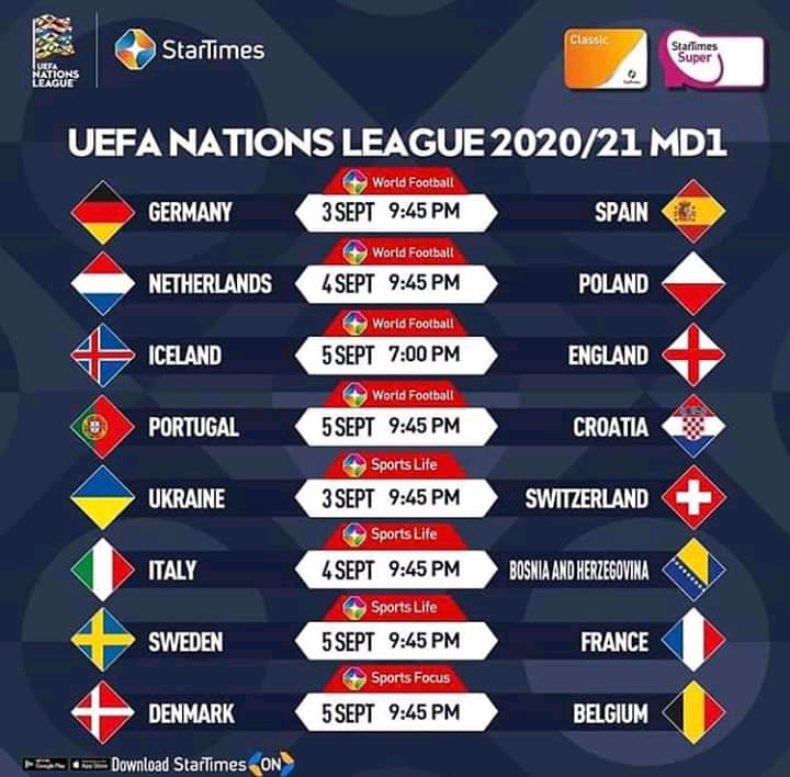 Uefa Nations League Logos All News Pictures Videos Opera News