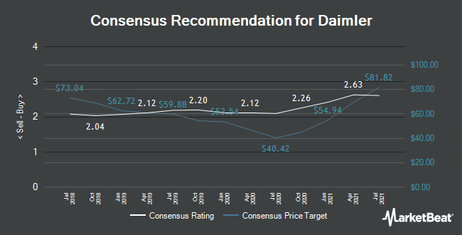 Ben Jerrys Non Dairy Karamelsutra Ice Cream 1 Pt Carrs pt dai