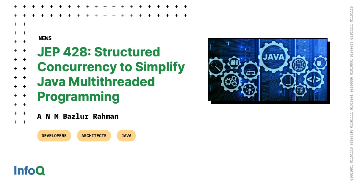 JEP 428 Structured Concurrency to Simplify Java Multithreaded
