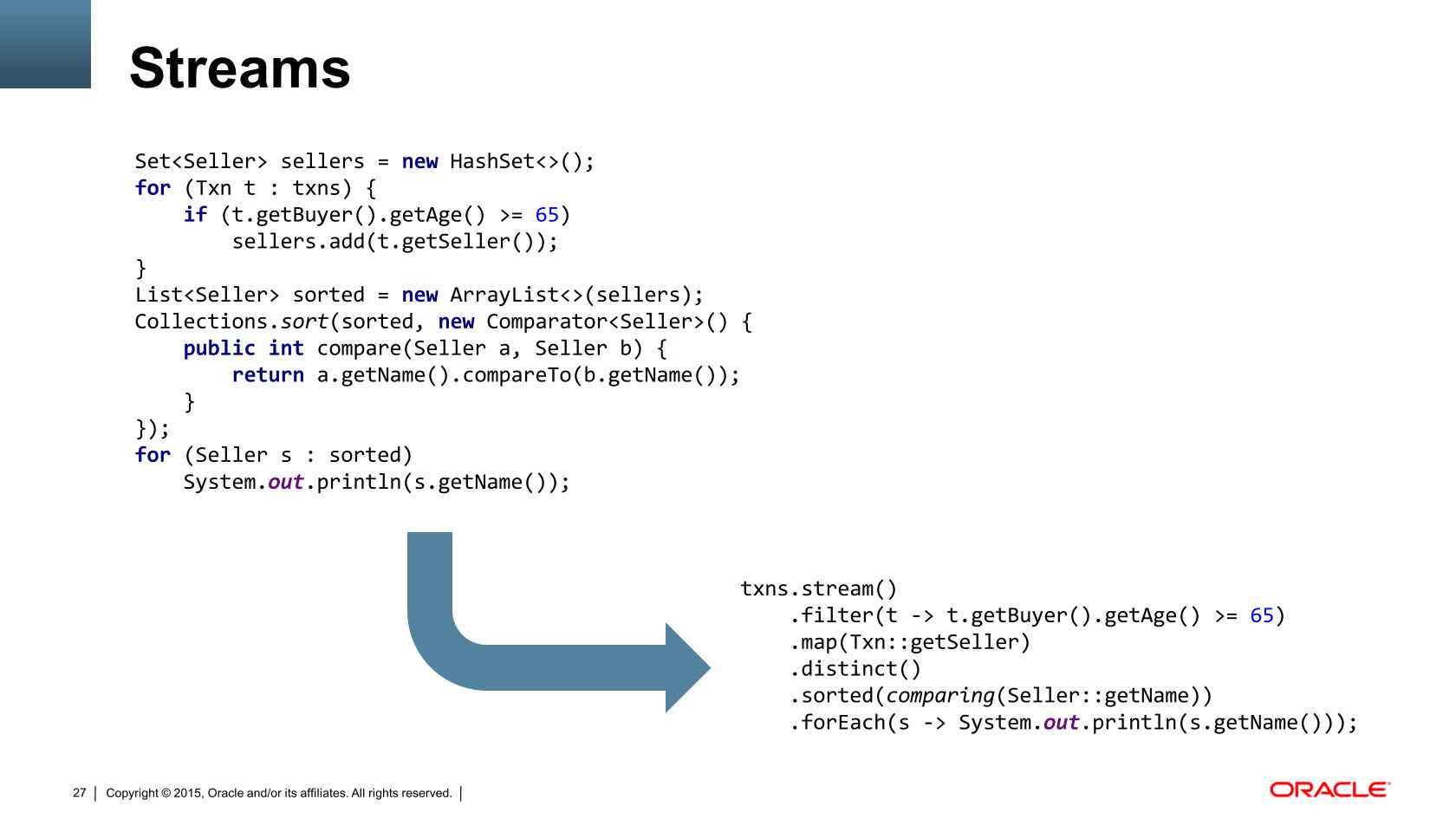 Esitellä 71+ imagen parallel stream java abzlocal fi
