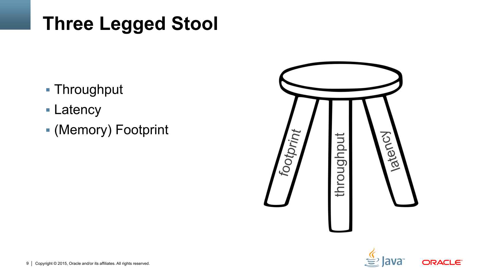 Tomkin And The Three Legged Stool Questions And Answers at Mike Lyles blog