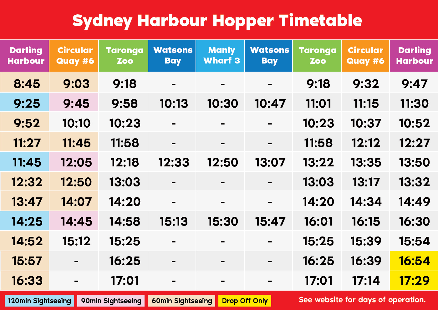Sydney Harbour Hopper 24/48 Hours Sightseeing Cruise Klook