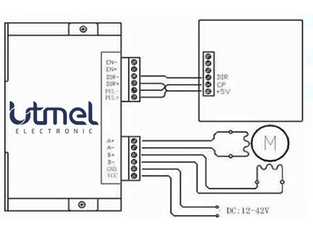 TB6600 Stepper Motor Driver IC: Schematci, Price and Datasheet