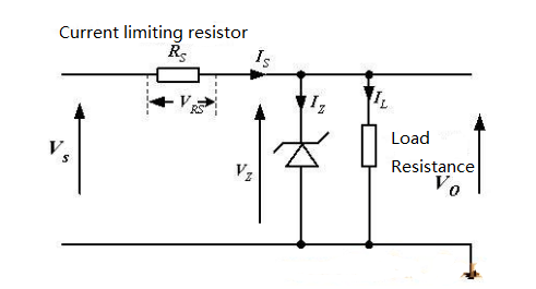 What is the Current Limiting Resistor and Its Function？